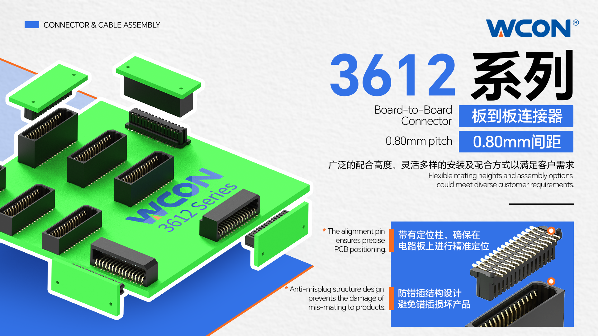 3612系列板對板連接器：0.8mm間距，為精密系統(tǒng)注入高可靠性